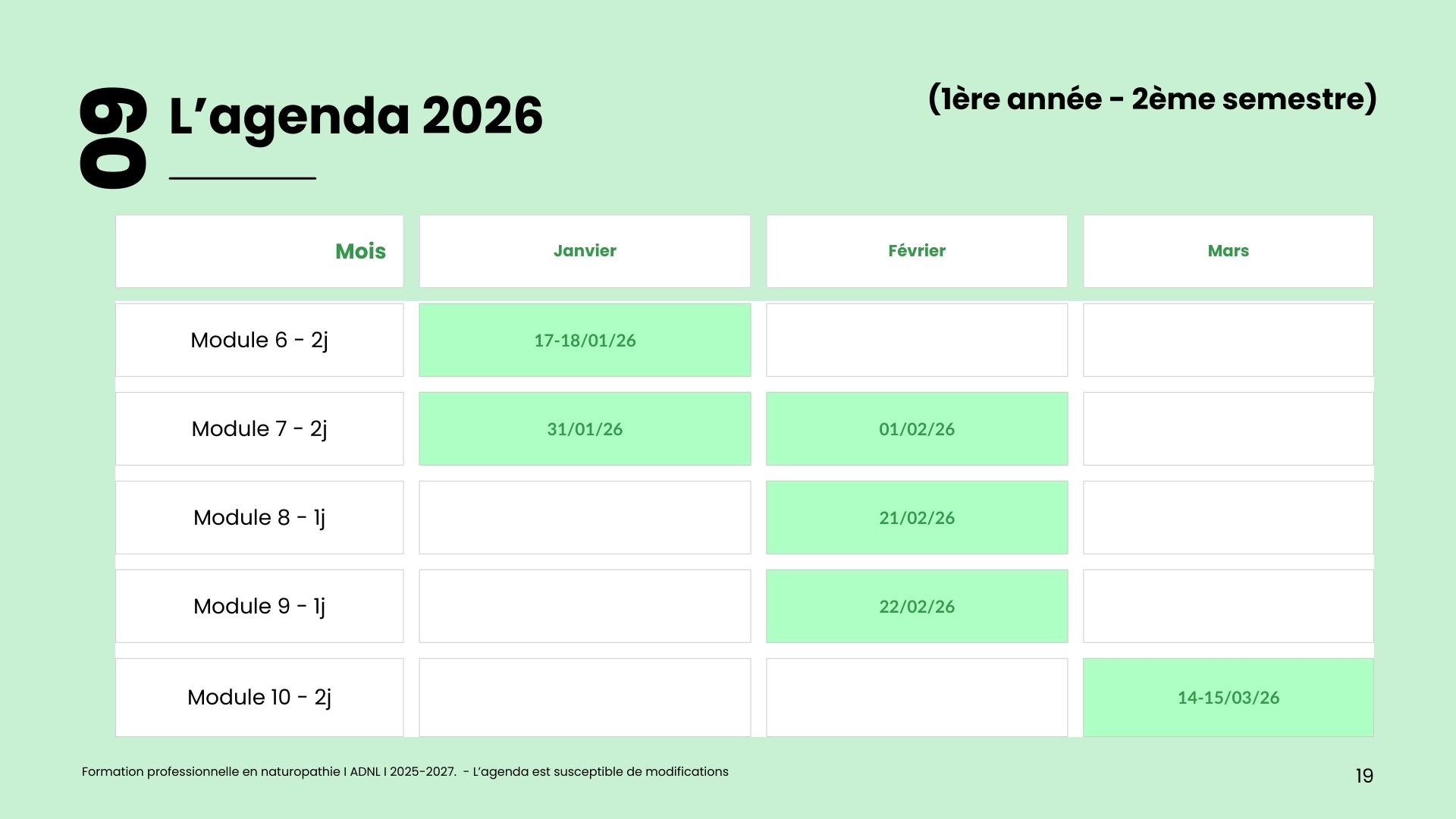 Calendrier du Programme 1