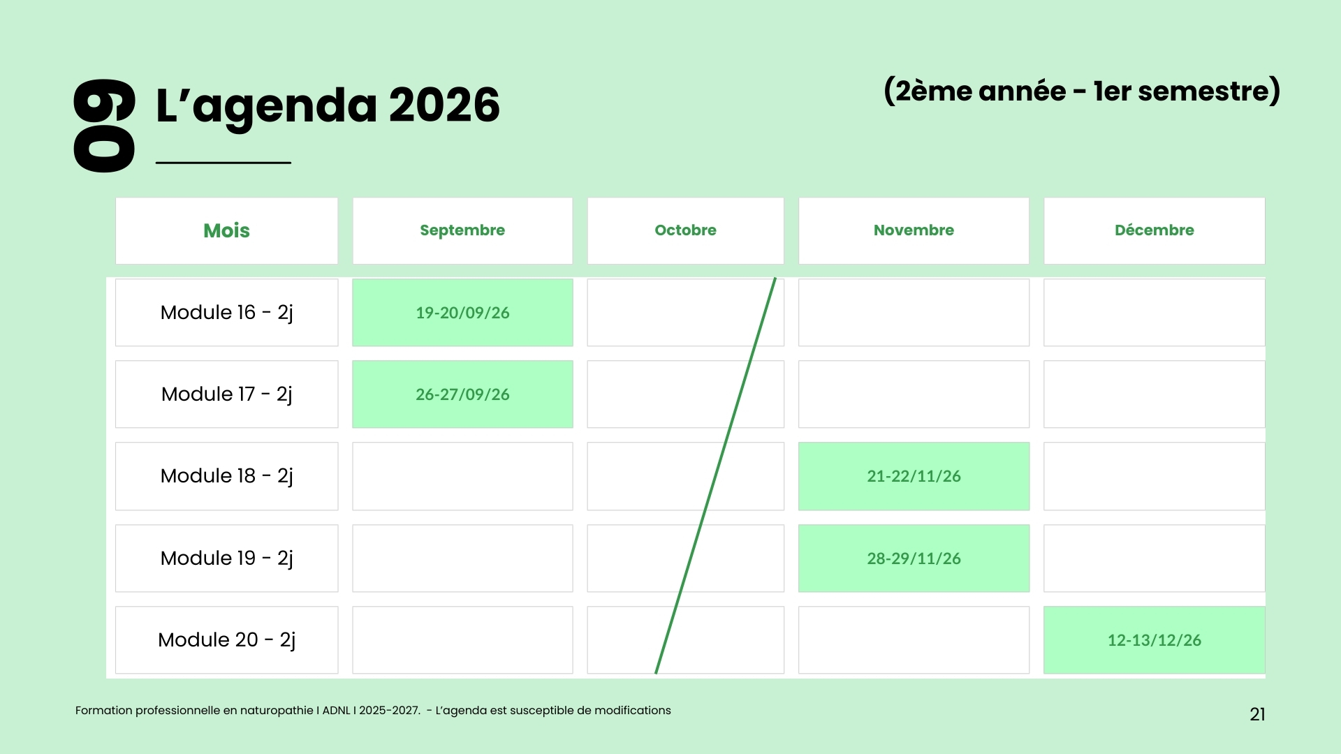 Calendrier du Programme 4