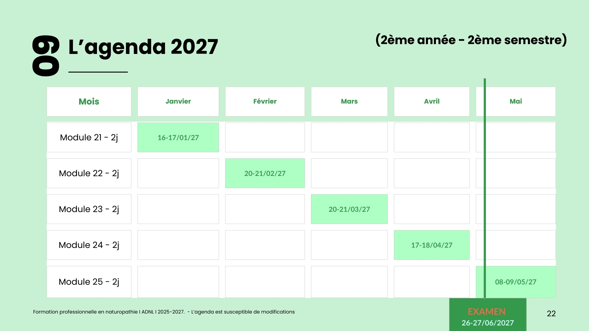 Calendrier du Programme 5